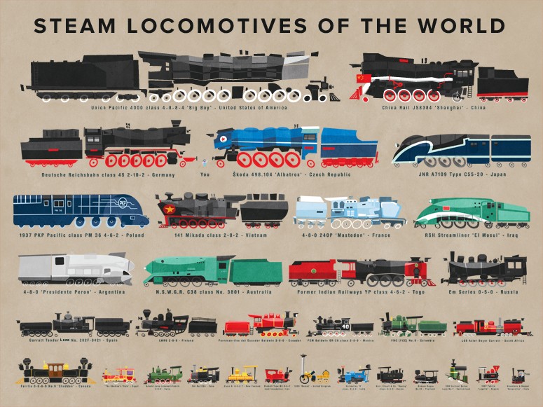 [NHK]世界蒸汽机车 Steam Locomotives Around The World-熊猫纪录片下载