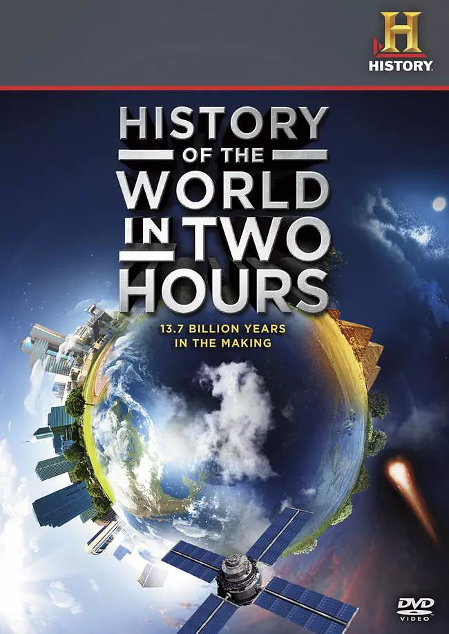 两个小时的世界历史 History of the World in Two Hours的海报