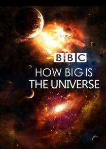 宇宙何其大 How Big is the Universe?