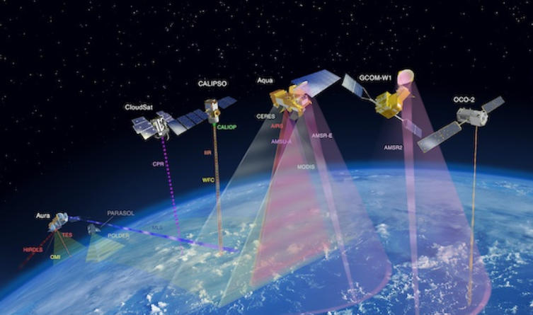 单张太空照如何解说全部历史 How 1 Photo from Space Explains All of History 2022的海报