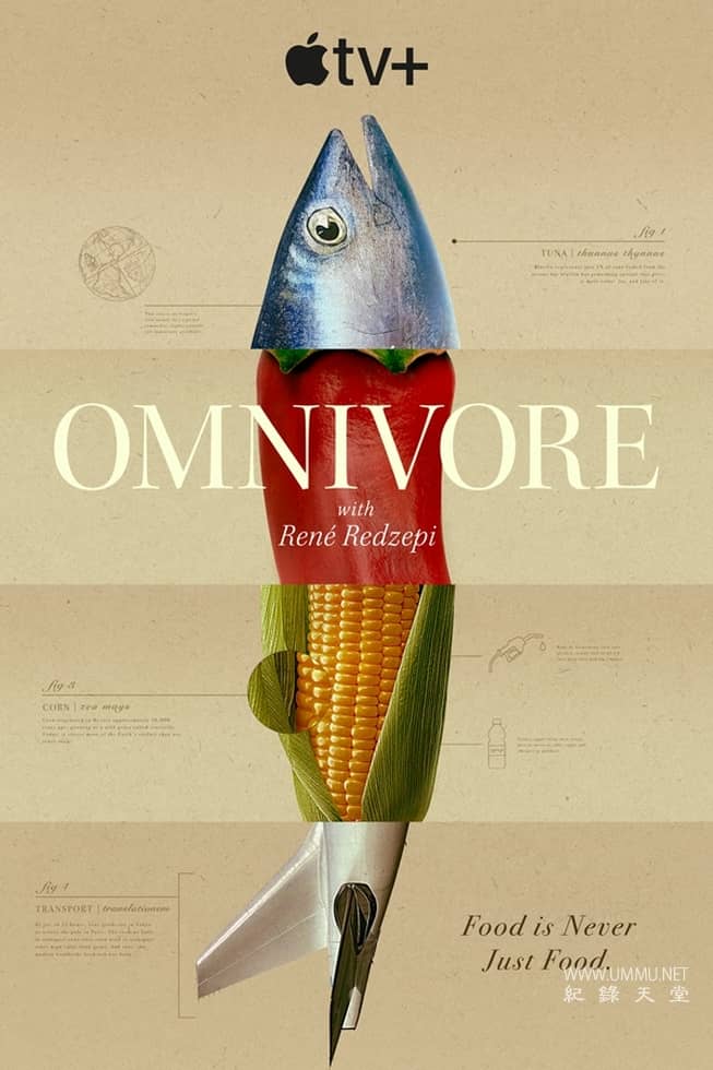 杂食记 Omnivore的海报
