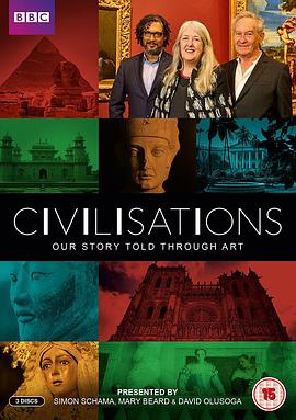 文明 Civilisations的海报